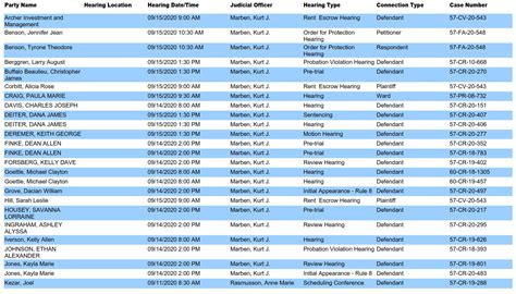 Pennington County Court Calendar